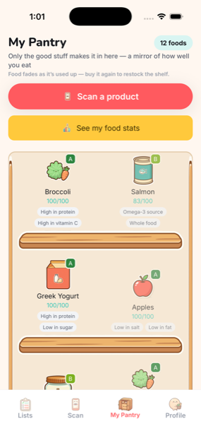 My Pantry in Catch, showing broccoli, salmon, Greek yogurt and apples on wooden shelves with grades and health tags
